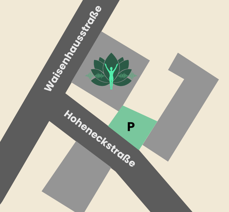 Karte zur Praxis KörperSprache